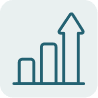 Optimized control of all 3 orders