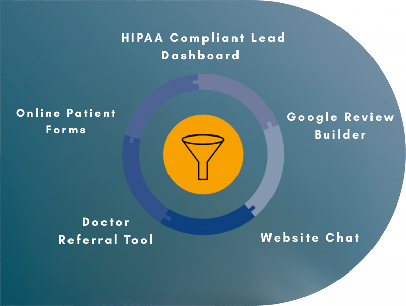 PatientCue 2